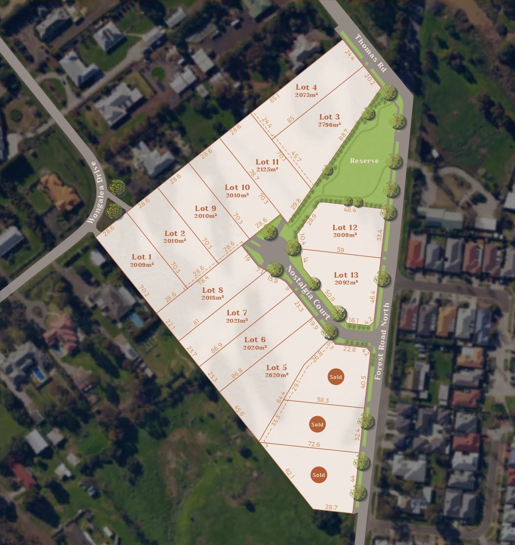 [Land for Sale] Hovells Creek Estate, Lara OpenLot